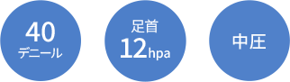 40デニール 足首12hpa 中圧